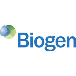BIOGEN logo